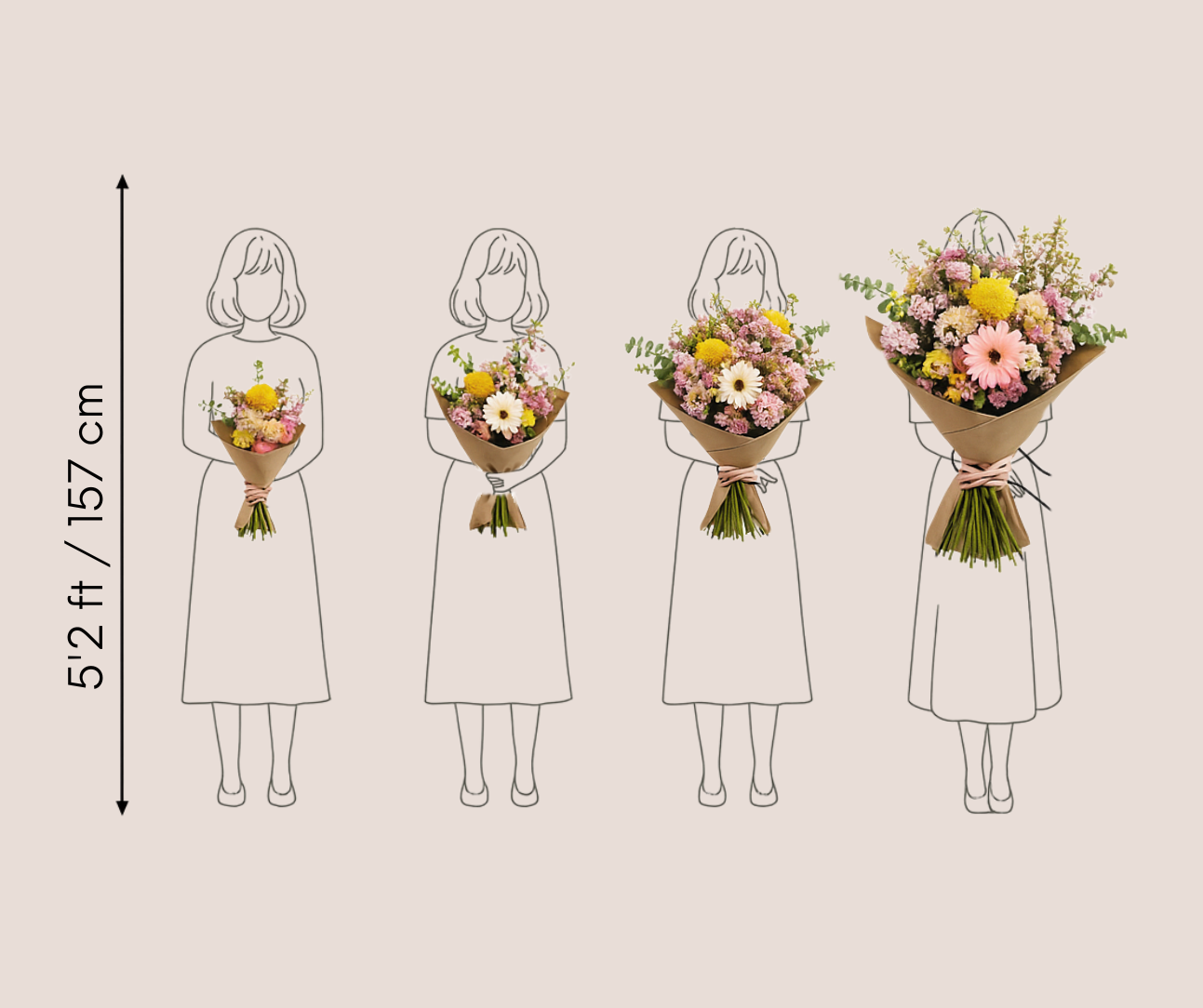 Bespoke Fresh Bouquet - Designed by You