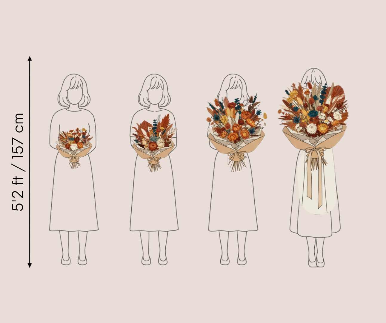 Bespoke Dried Bouquet - Designed by You