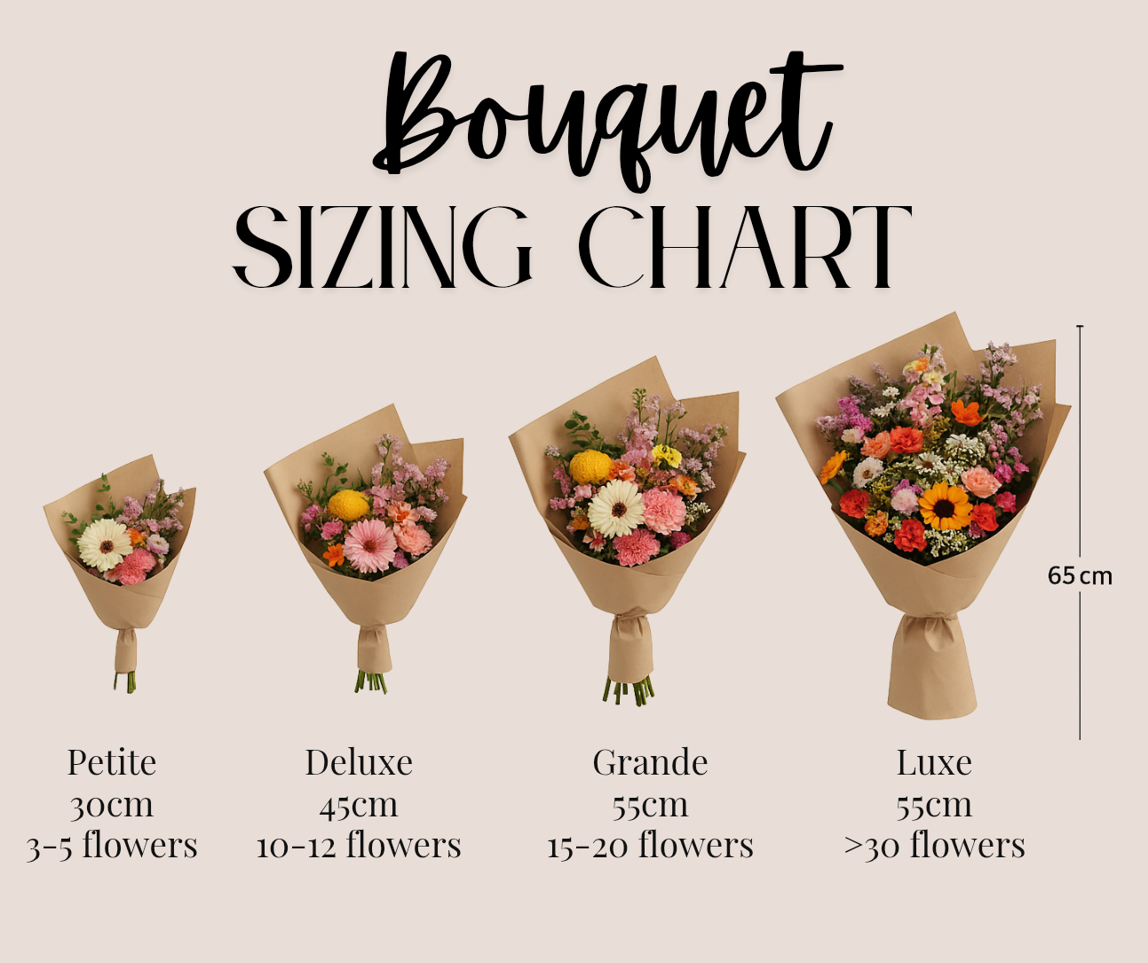 Bespoke Dried Bouquet - Designed by You