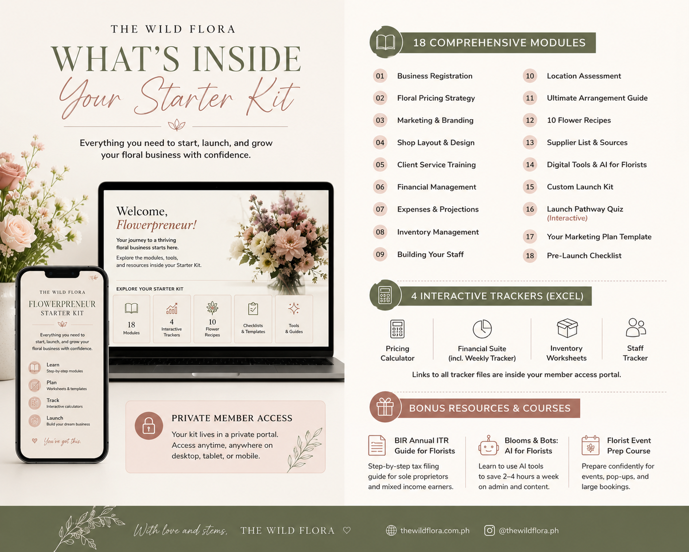 Flowerpreneur Starter Kit