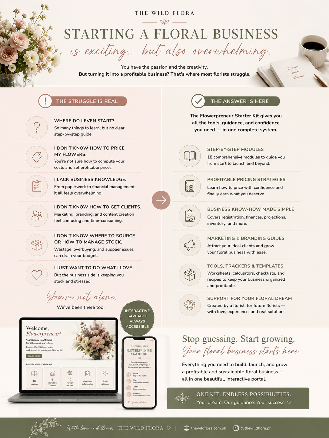 Flowerpreneur Starter Kit