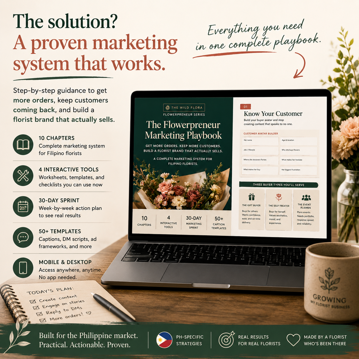 Flowerpreneur Marketing Playbook