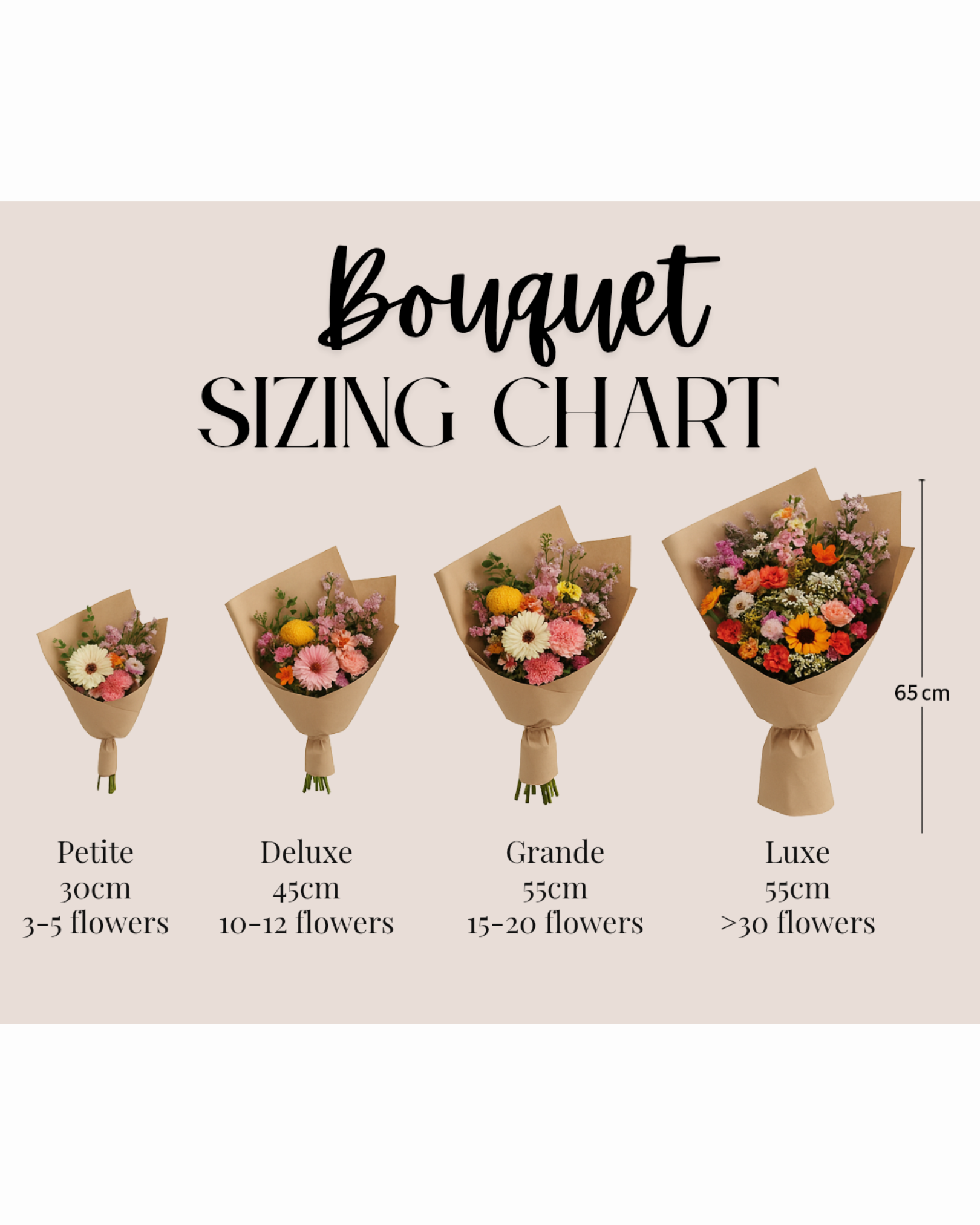 Bespoke Dried Bouquet - Designed by You